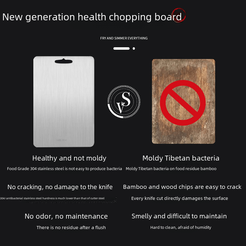 Thick 316 Stainless Steel Cutting Board for Home Use - GreenroseAffiliates