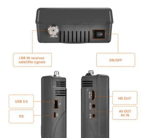 Satellite Meter Finder - GreenroseAffiliates
