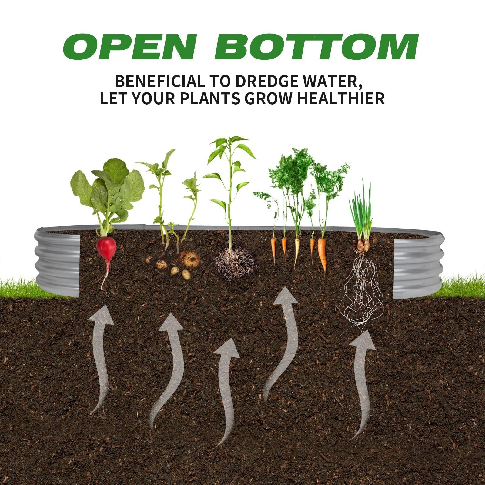 Oval Galvanized Raised Garden Bed - GreenroseAffiliates
