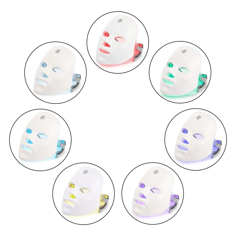 Skin Rejuvenation Facial Beauty Device - GreenroseAffiliates