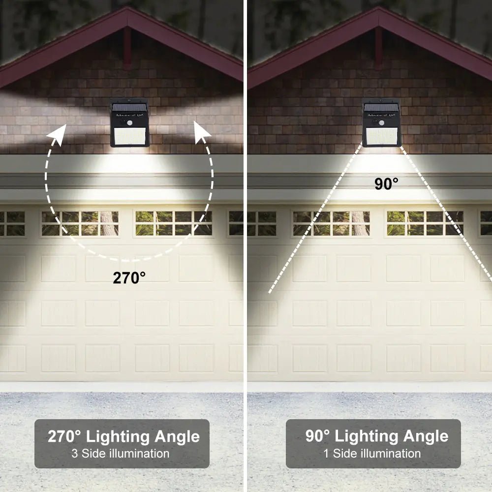Waterproof Human Body Sensor Garden Light - GreenroseAffiliates