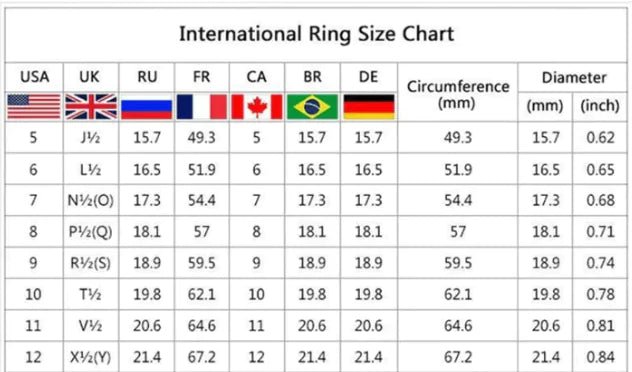 Smart Health Tracking Ring - GreenroseAffiliates