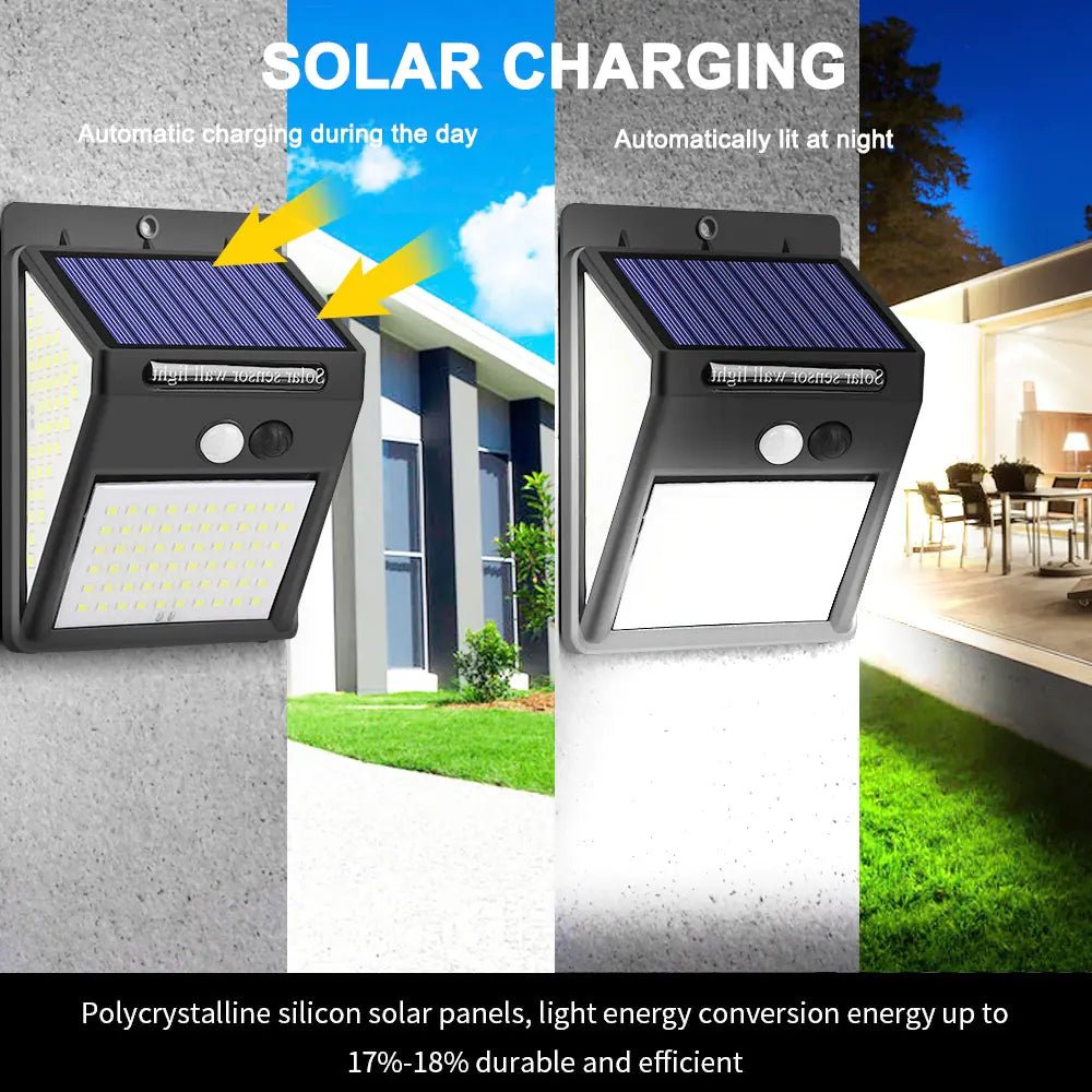 Waterproof Human Body Sensor Garden Light - GreenroseAffiliates