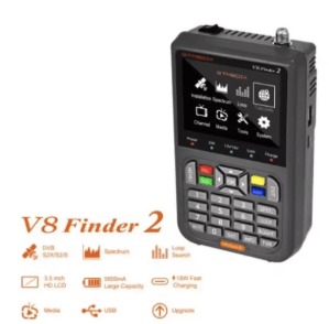 Satellite Meter Finder - GreenroseAffiliates