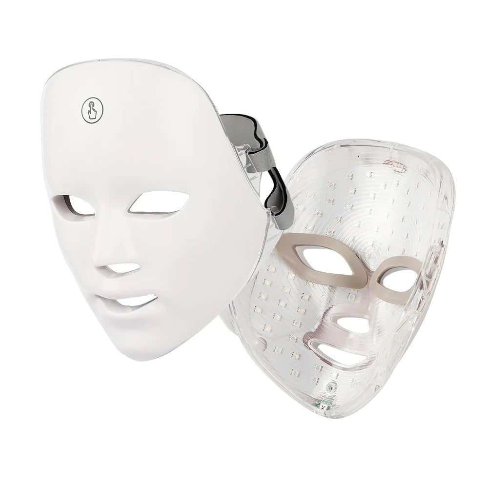 Skin Rejuvenation Facial Beauty Device - GreenroseAffiliates