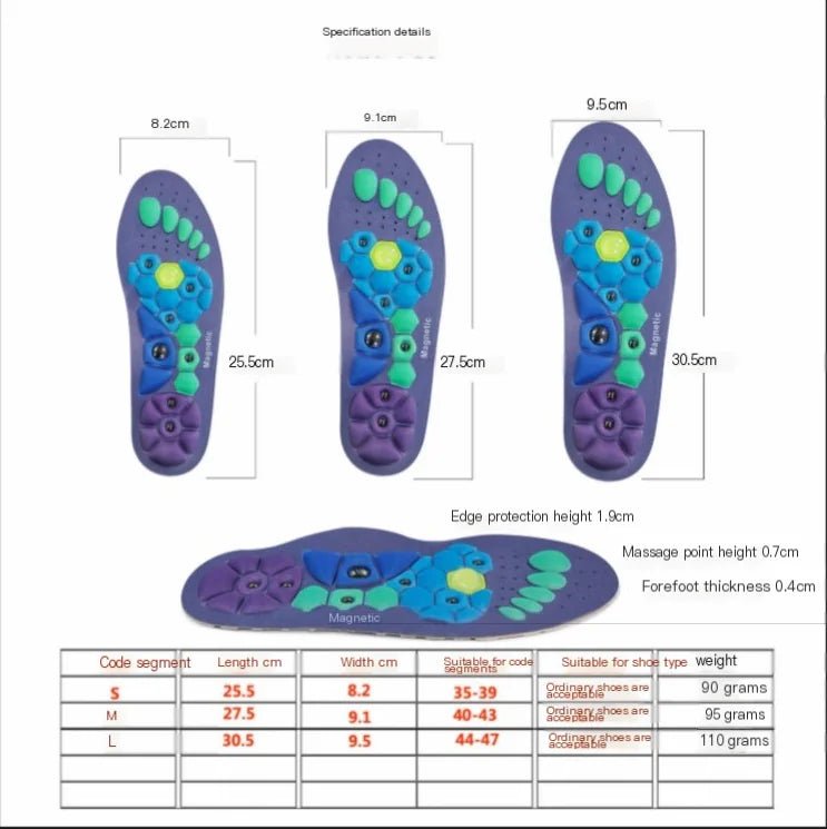 Fashion Foot Health Insoles - GreenroseAffiliates