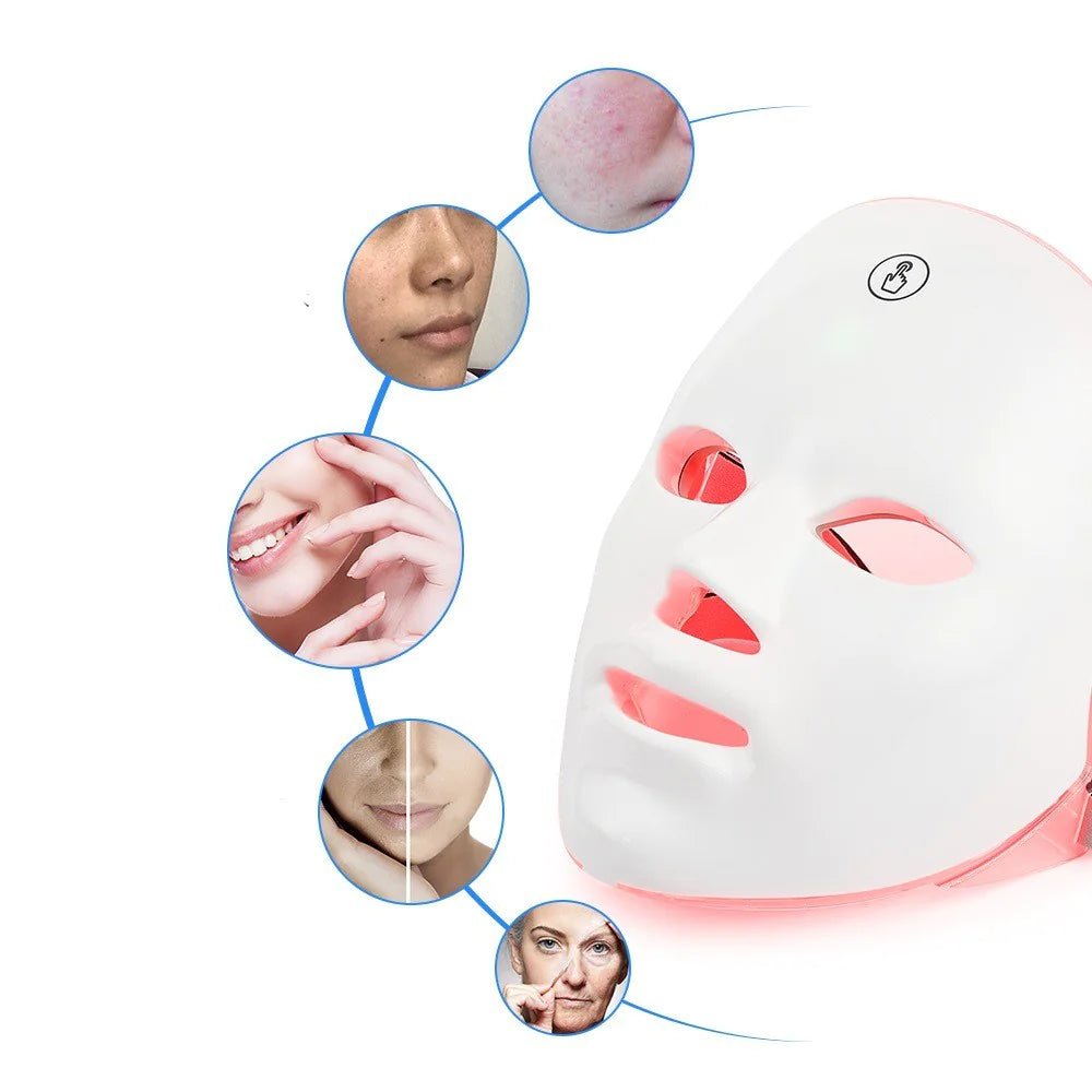 Skin Rejuvenation Facial Beauty Device - GreenroseAffiliates